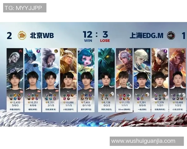 王者荣耀节奏排行榜揭晓EDG荣登第八名引发热议